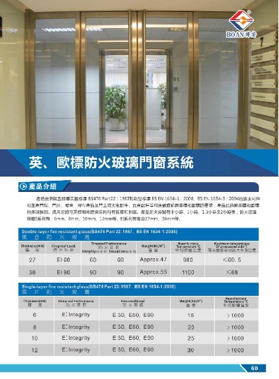 英、歐標(biāo)防火玻璃門(mén)窗系統(tǒng)